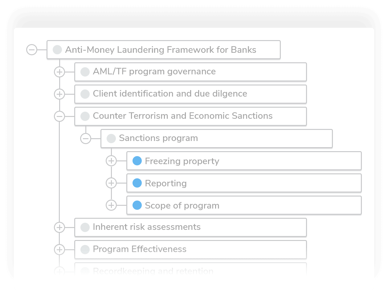 Automatic analysis
