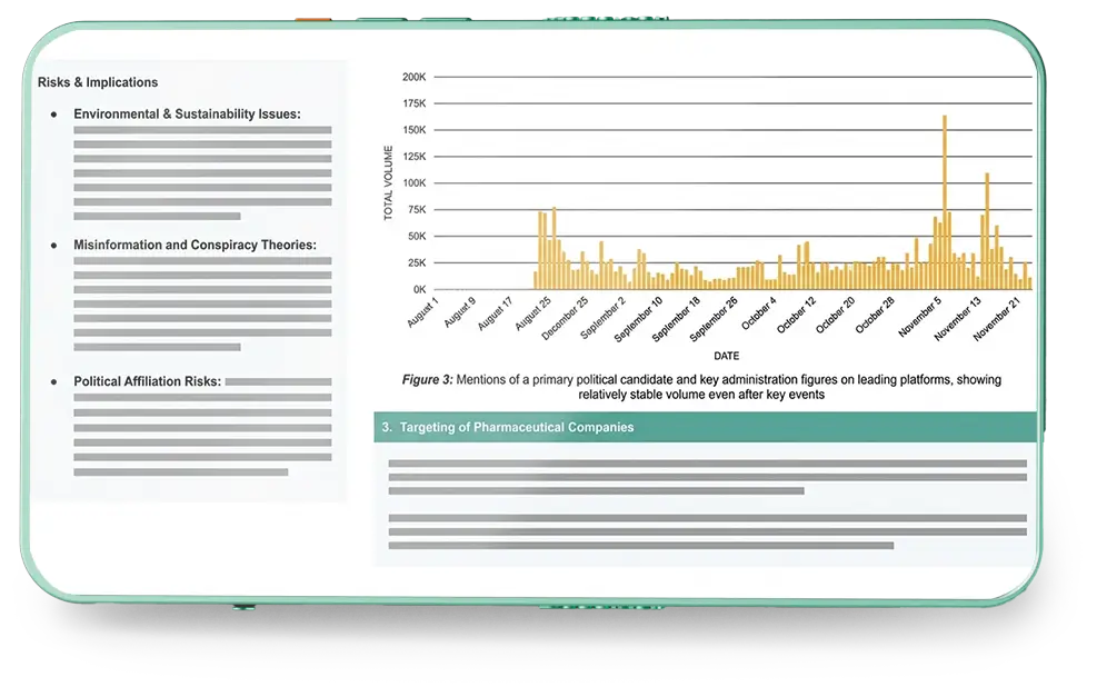 Industry Risk Intelligence Reports