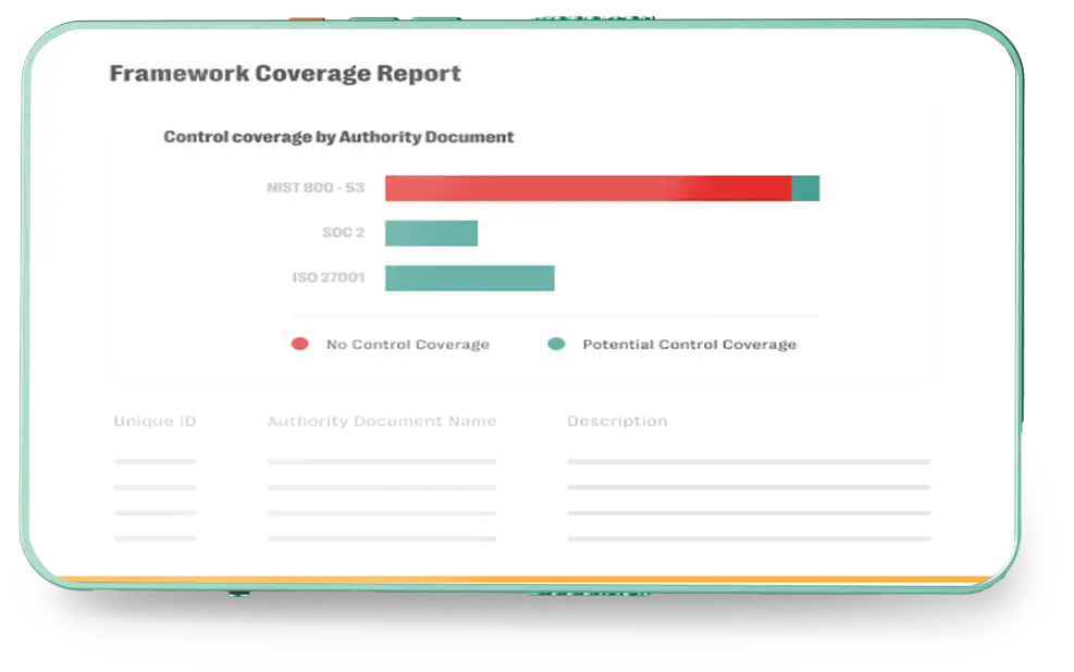 Access Content Subscriptions