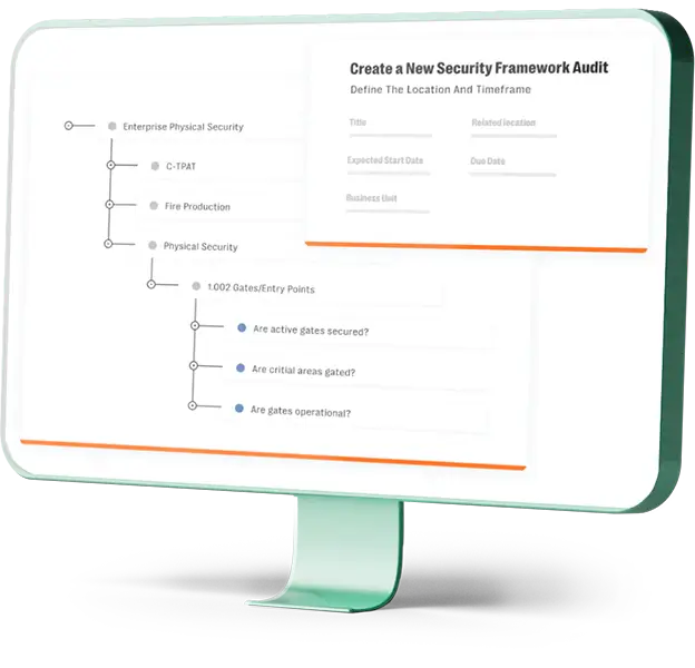 Security Risk Management